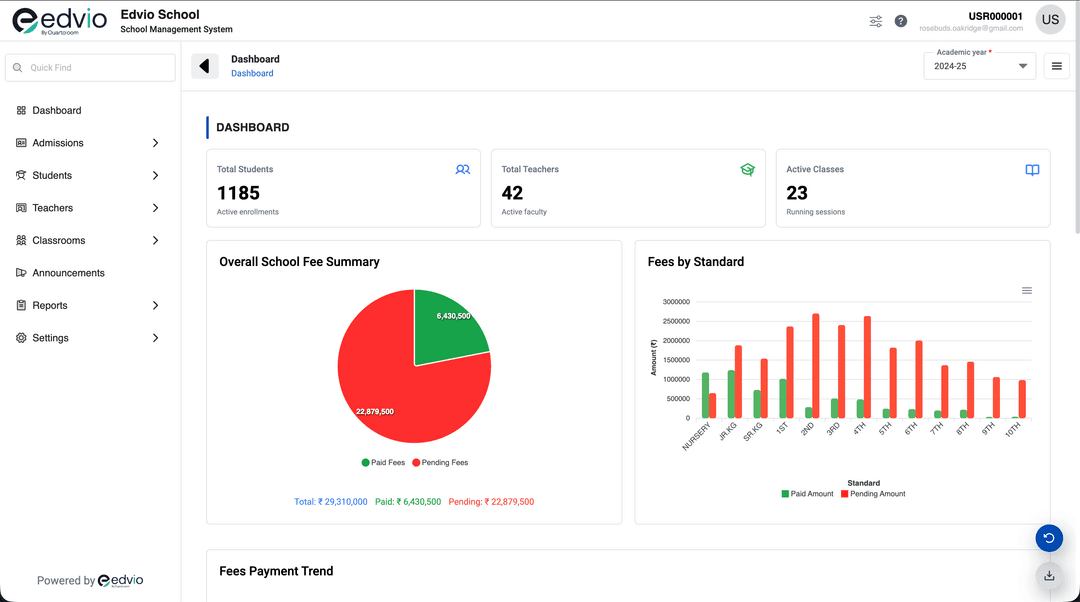 Edvio Administrators dashboard